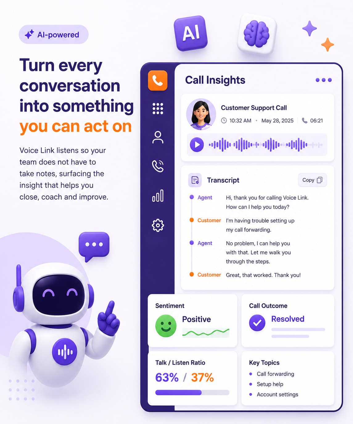 AI-powered