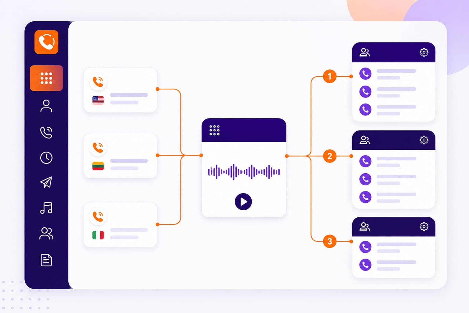 Smart Call Management