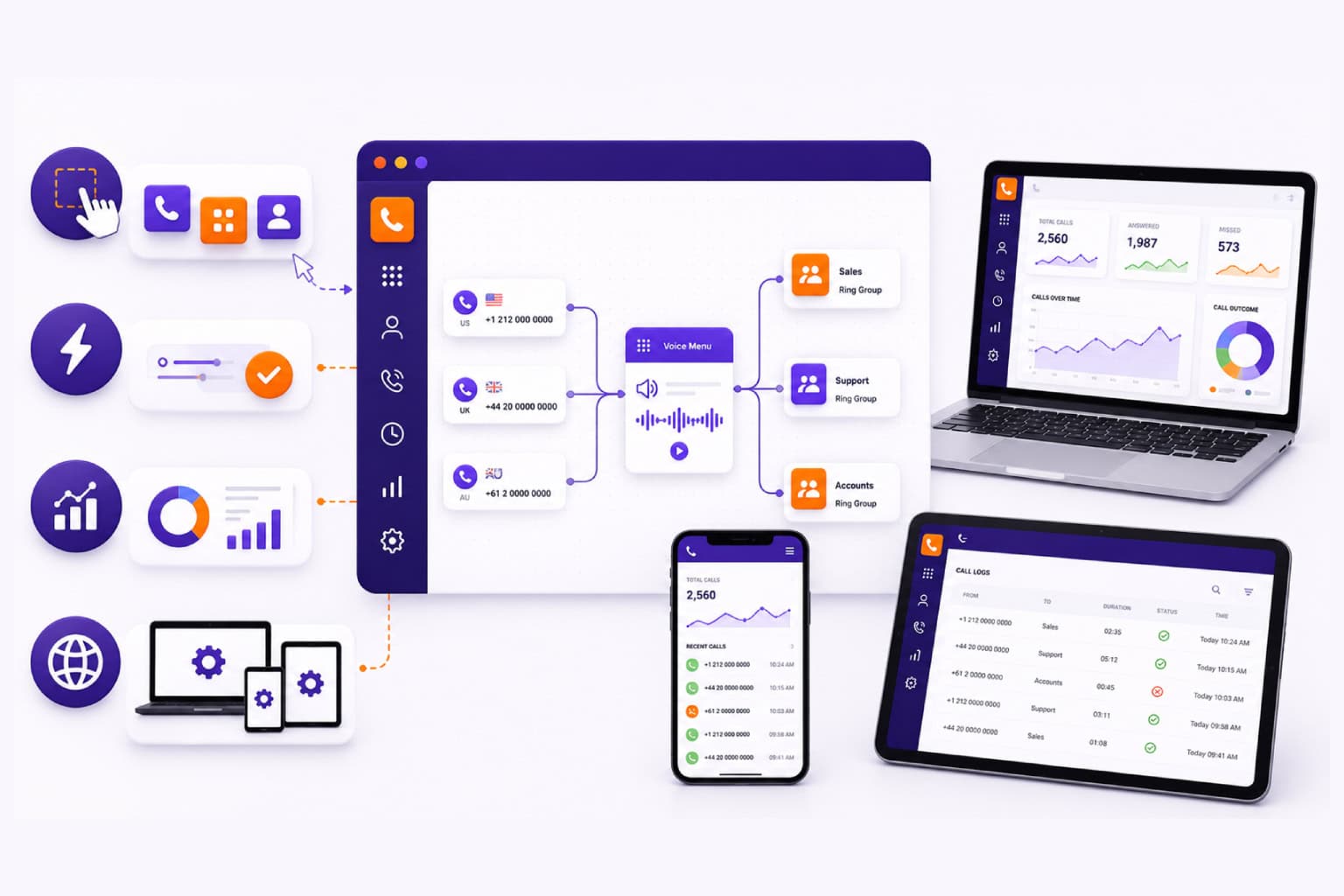 Call Flow Builder